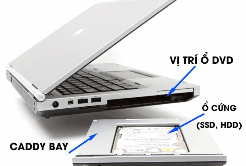 nâng cấp ssd cho laptop