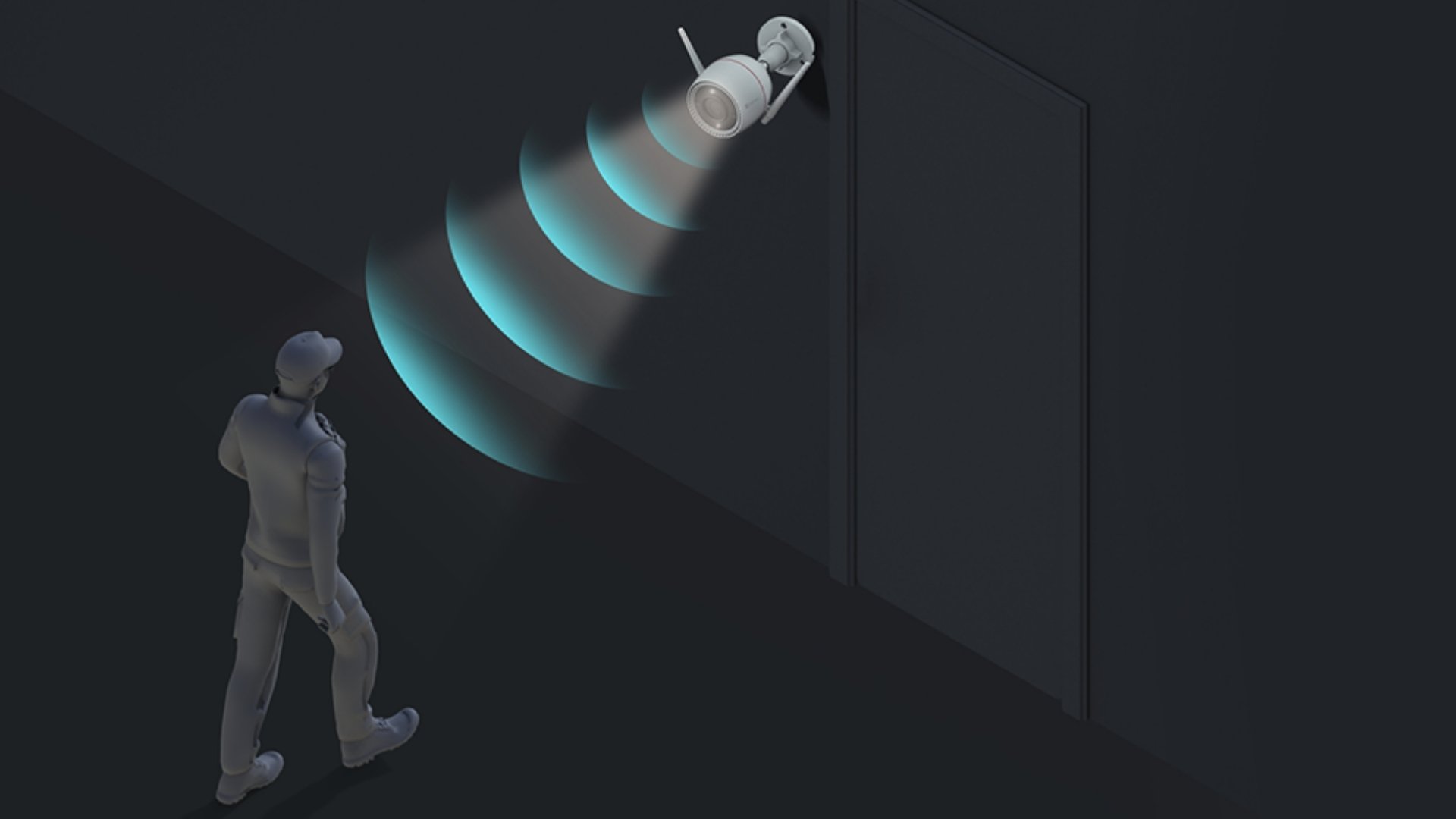 Camera EZVIZ H3c 2K - cảnh báo chính xác