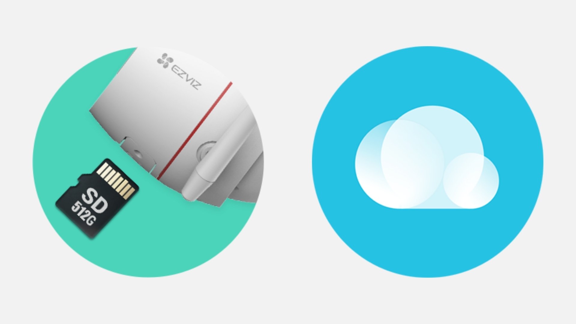 Camera EZVIZ H3c 2K - Hỗ trợ lưu trữ tối đa