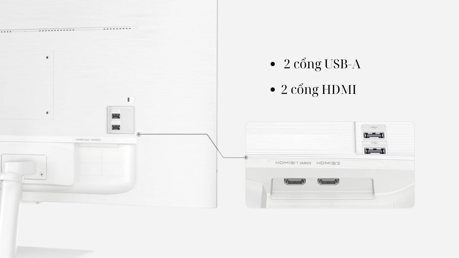 Màn hình Samsung M5 LS32CM501EEXXV - Cổng kết nối tiện lợi