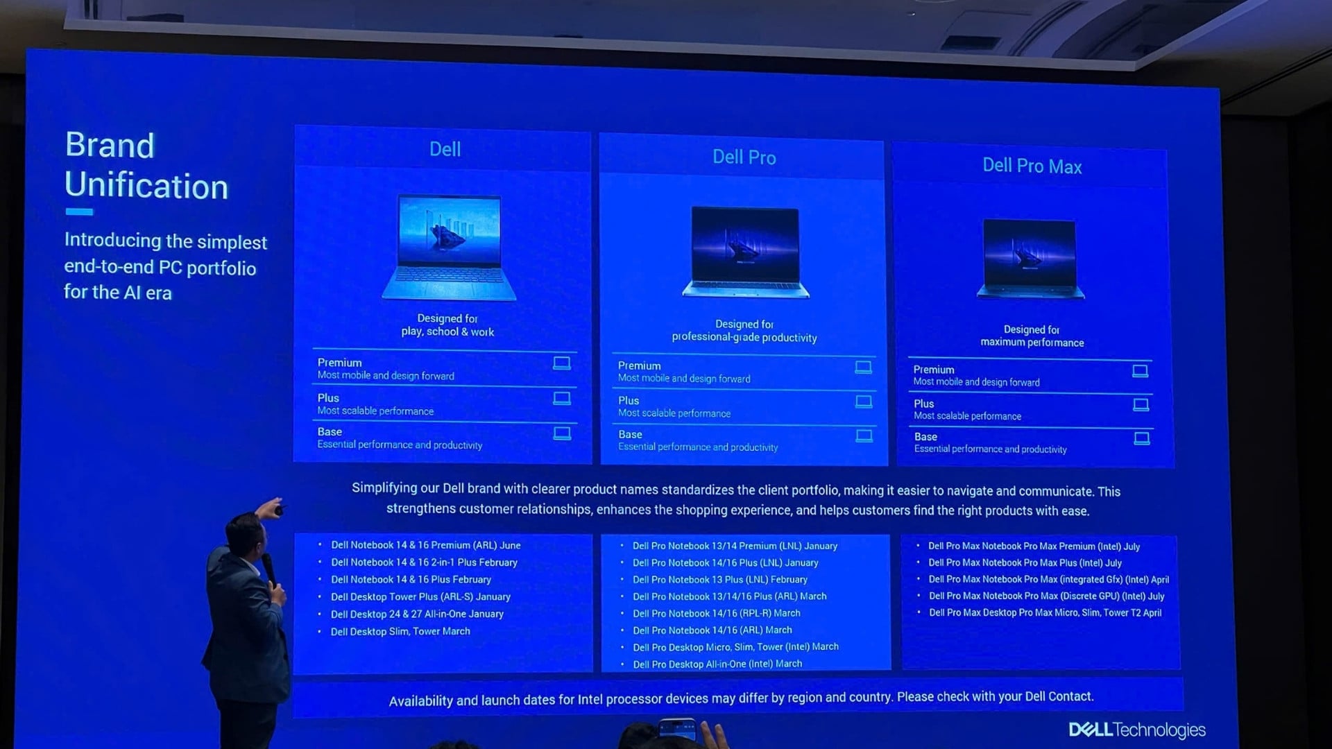 Laptop Dell 2025 với ba dòng chính: Dell, Dell Pro và Dell Pro Max