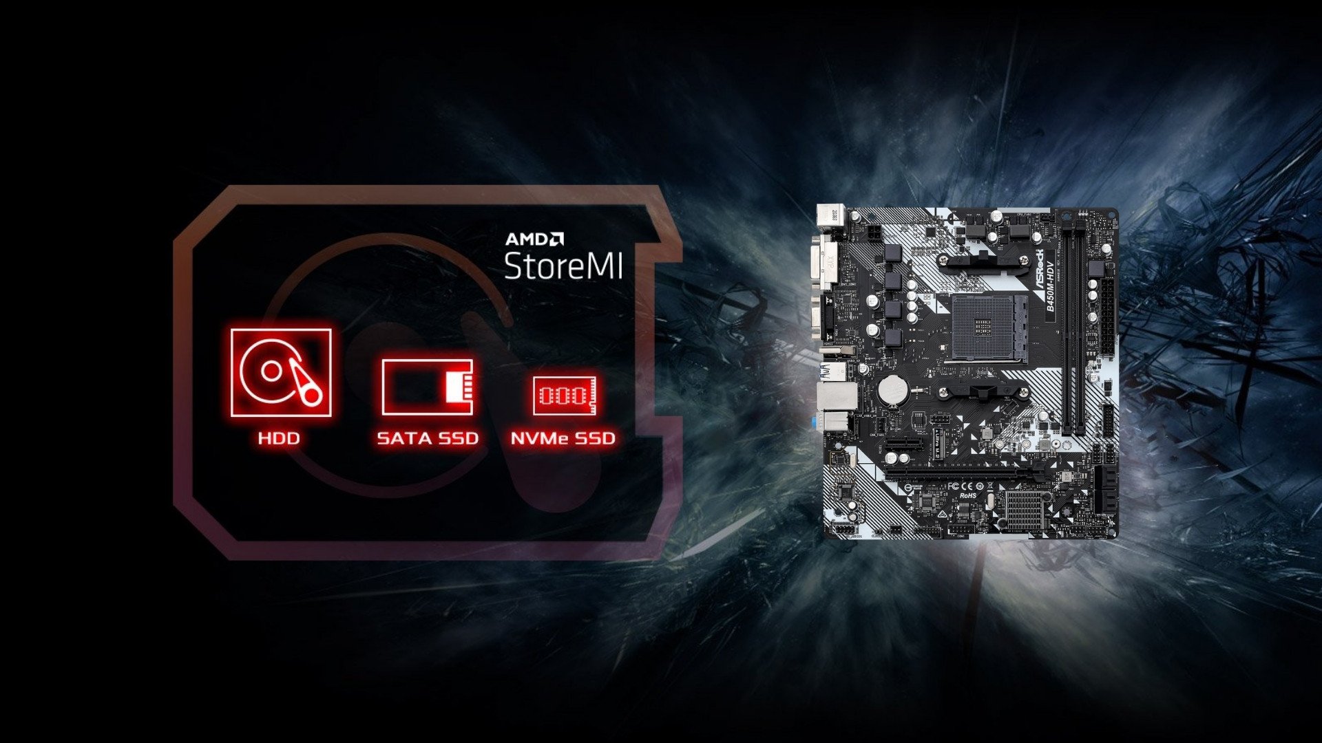 công nghệ AMD StoreMI
