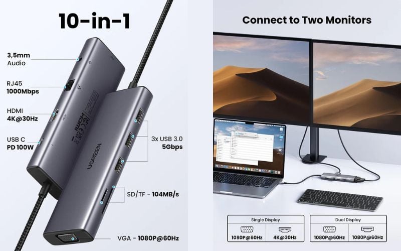 Với vỏ nhôm sang trọng, Ugreen 15601 không chỉ mang lại vẻ ngoài tinh tế mà còn đảm bảo độ bền cao