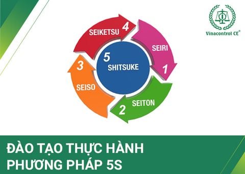 Đào tạo thực hành phương pháp 5S