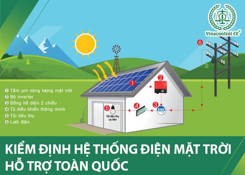 Kiểm định hệ thống điện mặt trời | An toàn – Tiết kiệm