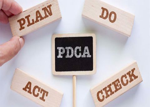 Mô hình PCDA - Quy trình trong hệ thống quản lý chất lượng