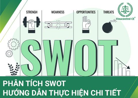 Phân tích SWOT là gì | Hướng dẫn chi tiết từ A-Z