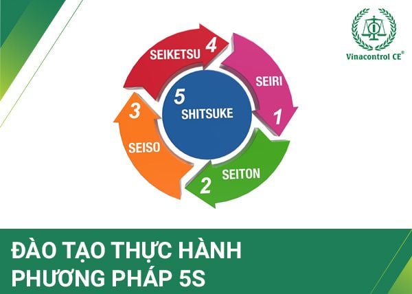 Bệnh viện YHCT Nghệ An nâng cao chất lượng với mô hình 5S