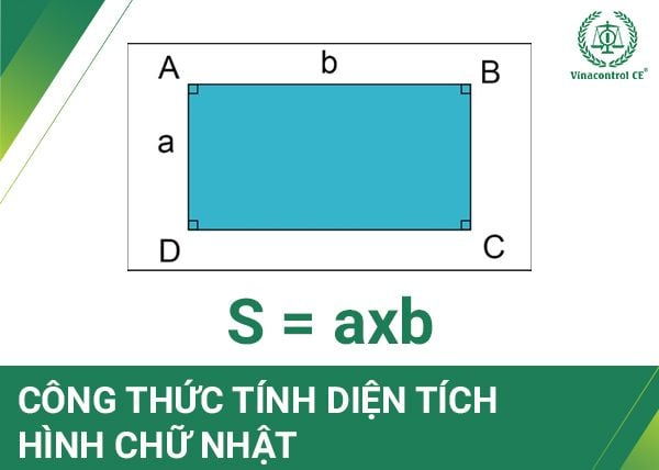 Diện tích hình chữ nhật vì thế tích của chiều lâu năm và chiều rộng