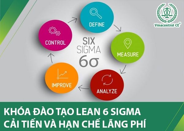 Là phương pháp quản lý và cải tiến sản xuất hàng đầu, Lean Six Sigma được áp dụng rộng rãi trong các doanh nghiệp. Hãy cùng xem những hình ảnh đầy ấn tượng về phương pháp này và khám phá tại sao nó lại được ưa chuộng như vậy.