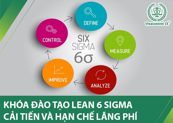 Áp dụng thành công hệ thống Lean và phương pháp 6 Sigma sau khóa học