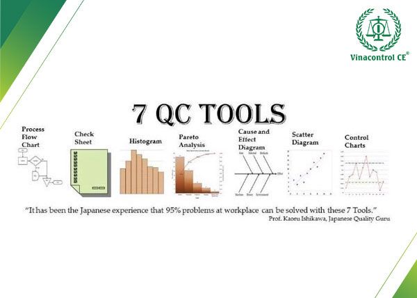 Bộ 7 công cụ thống kê và quản lý chất lượng