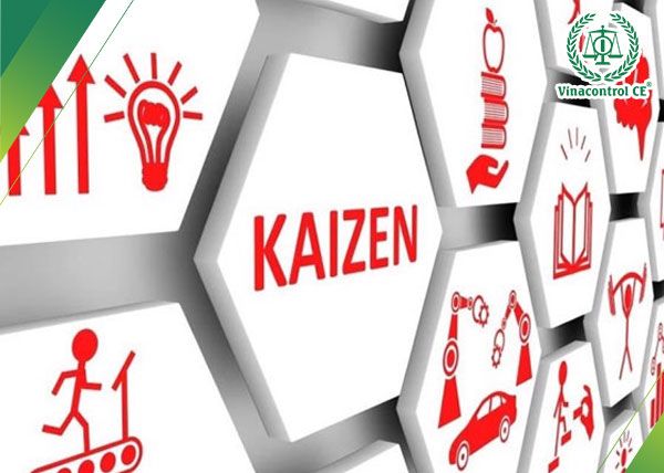 Kaizen là gì Lợi ích của việc áp dụng Kaizen trong doanh nghiệp