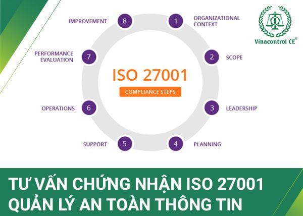 tu-van-chung-nhan-iso-27001