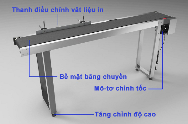 băng tải in date
