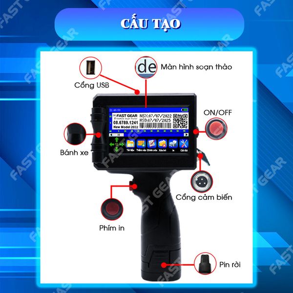 Cấu tạo máy in ngày sản xuất