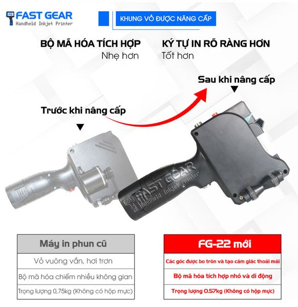 máy in date giá rẻ