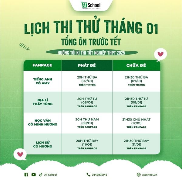TỔ CHỨC THI THỬ THÁNG 1 VÀ TỔNG ÔN TRƯỚC TẾT NGUYÊN ĐÁN ÔN THI TN THPT 2025