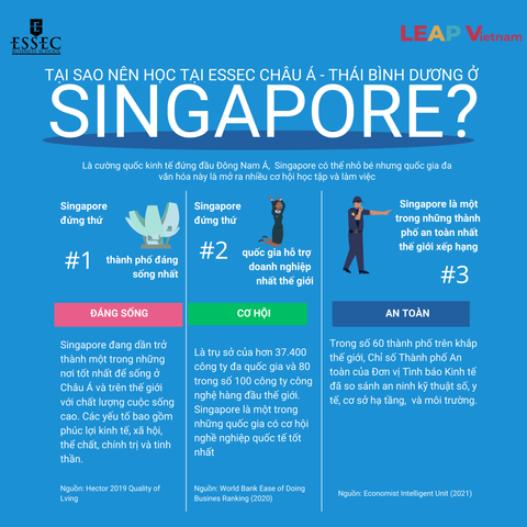 Tại sao bạn nên bắt đầu học tại ESSEC Singapore?