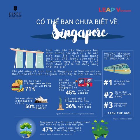 Tại sao bạn nên chọn ESSEC Singapore?