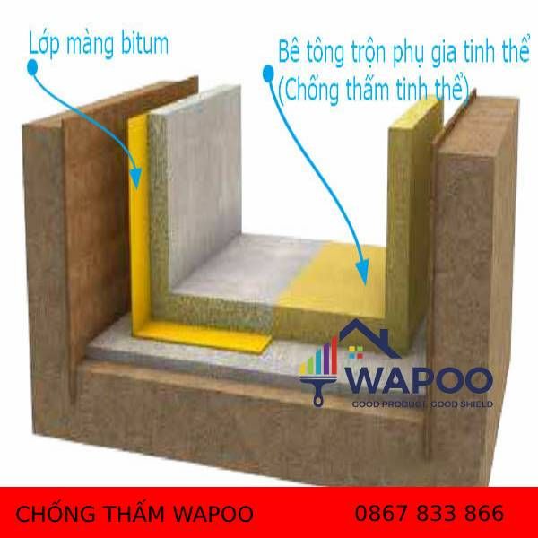 chống thấm tầng hầm