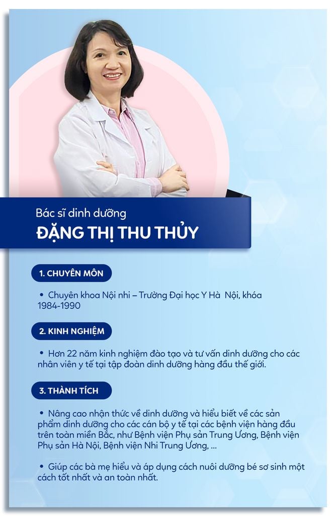Bác sĩ Đặng Thị Thu Thủy