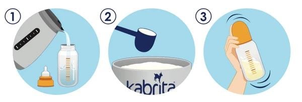 cách pha sữa dê kabrita