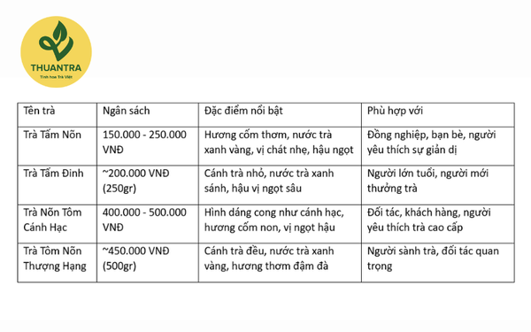 hướng dẫn