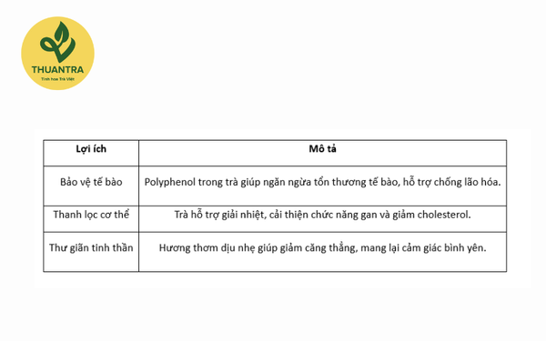 trai nghiem trung thu xua