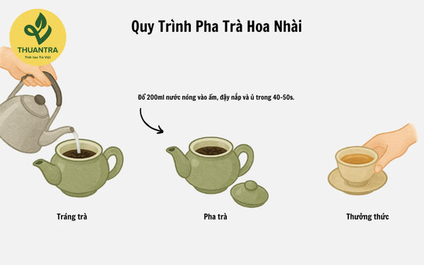 trà nhài