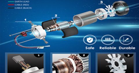 Công nghệ GREEN, ECO mode cho máy chạy bộ BH Fitness