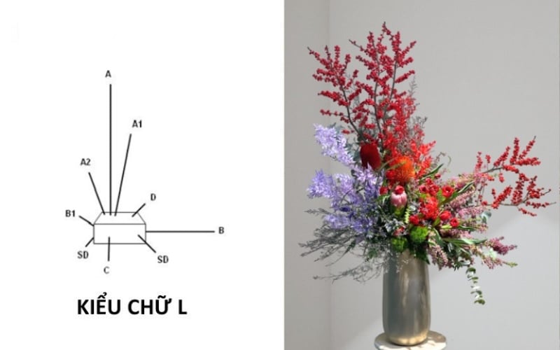 Kiểu cắm hoa sinh nhật hình chữ L