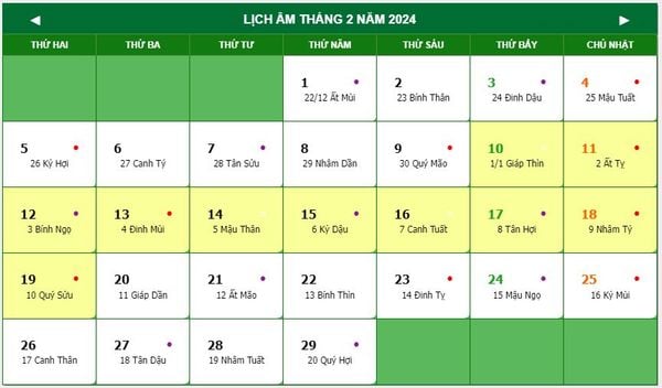 Ngày cúng đưa ông Táo về trời năm 2024