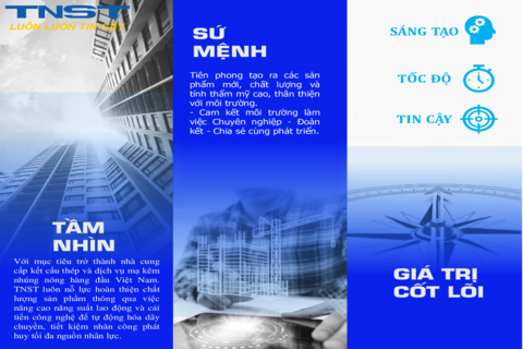 Tầm nhìn - Sứ mệnh - Giá trị cốt lõi