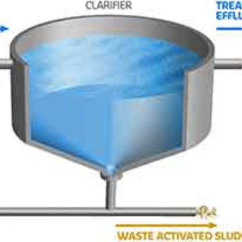 ĐÁNH GIÁ HIỆU QUẢ XỬ LÝ ĐỒNG THỜI CHẤT HỮU CƠ VÀ AMONI TRONG NƯỚC THẢI BẰNG CÔNG NGHỆ MÀNG VI SINH CHUYỂN ĐỘNG (MBBR)