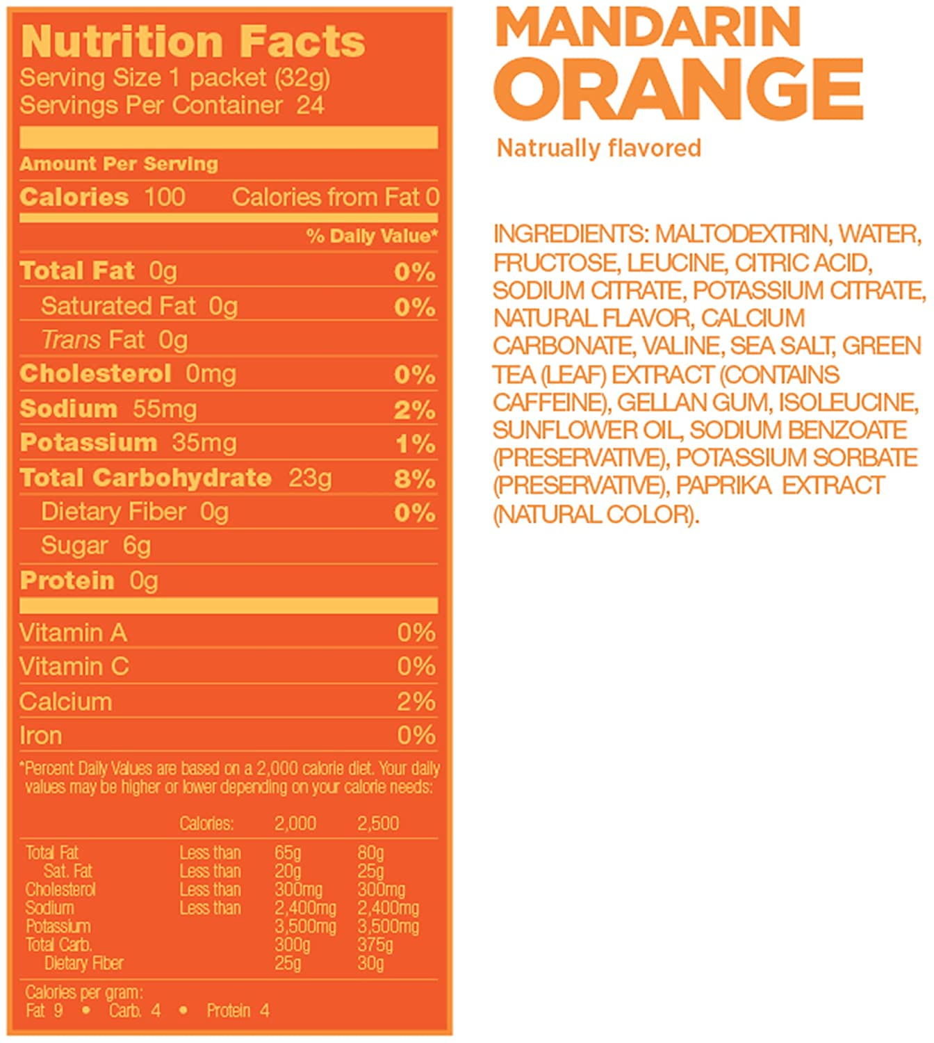 Gu Energy Gel Mandarine Orange fact