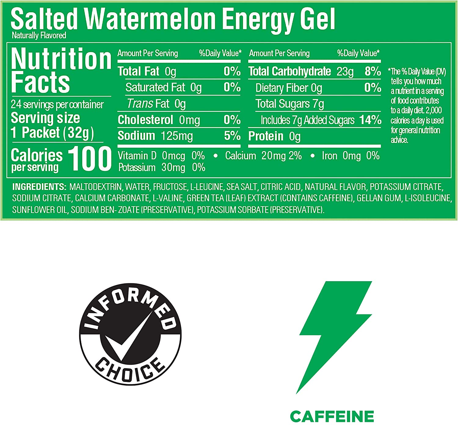Gu Energy Gel Salted Watermelon fact