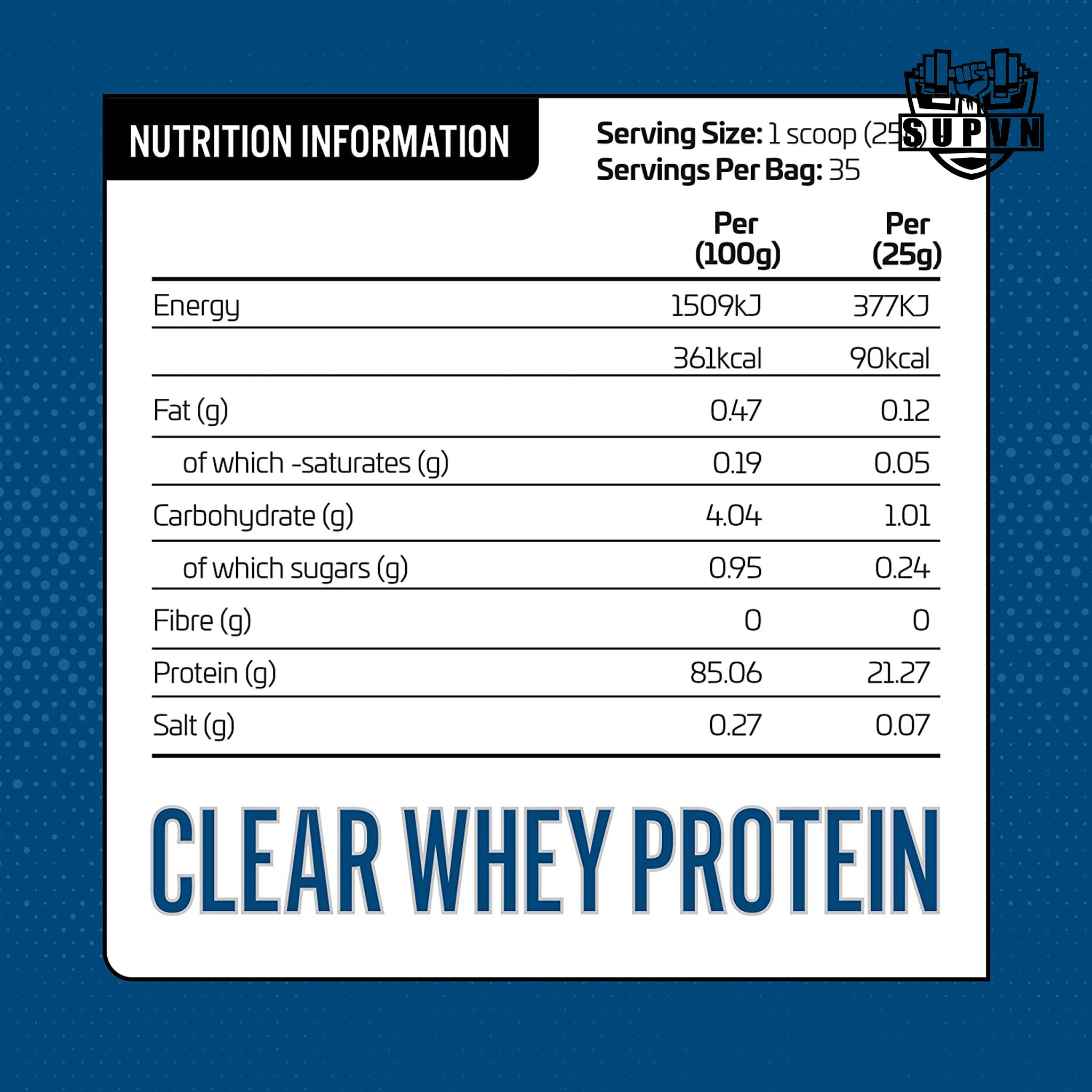 clear whey protein applied nutrition facts