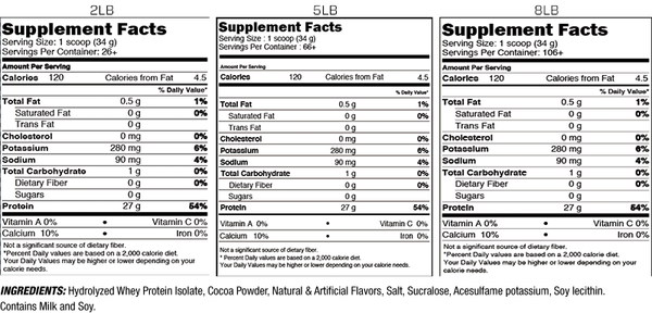 iso pro nutrition facts thành phần dinh dưỡng nutrition facts