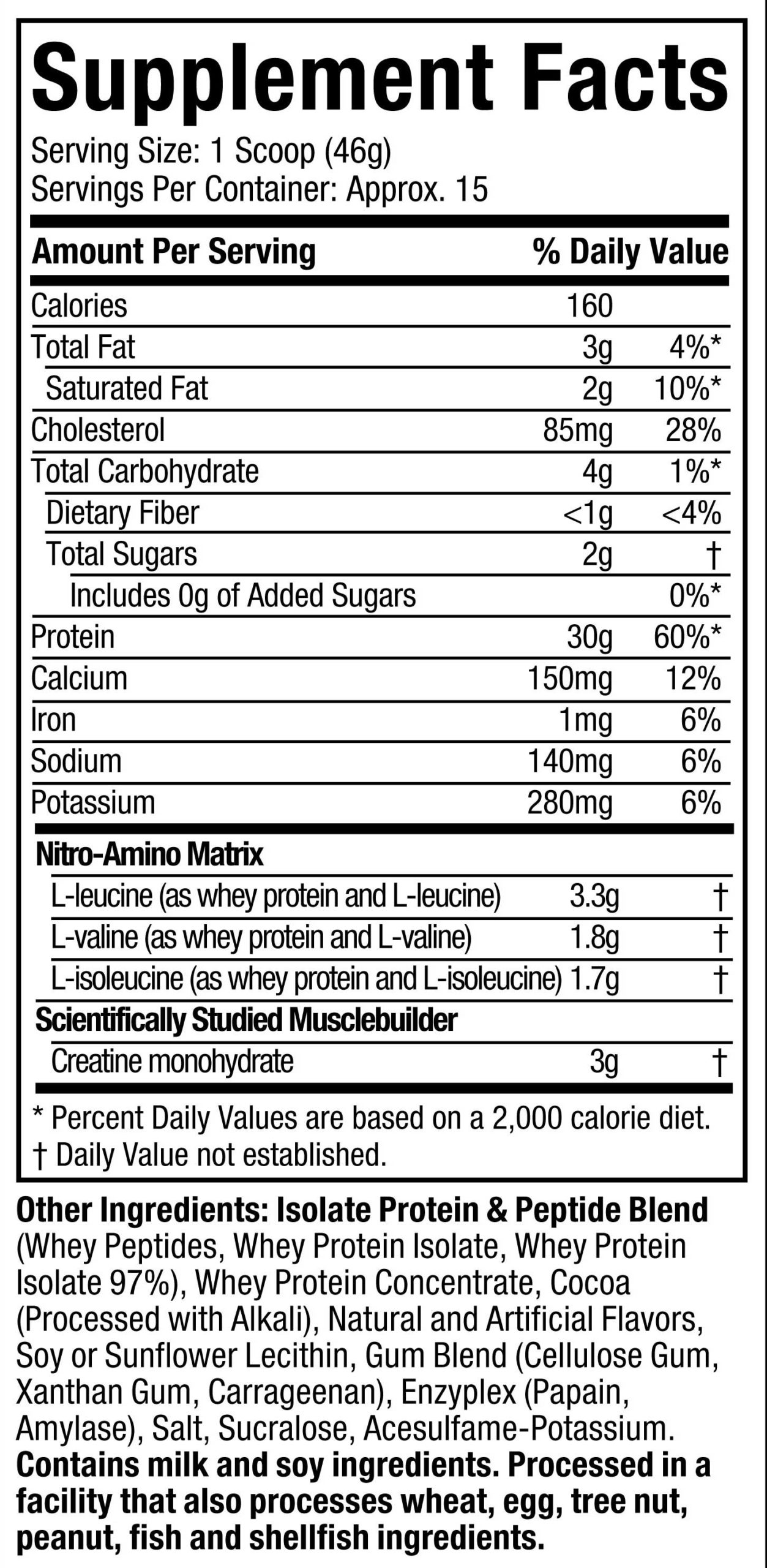 nitrotech-4lbs-facts