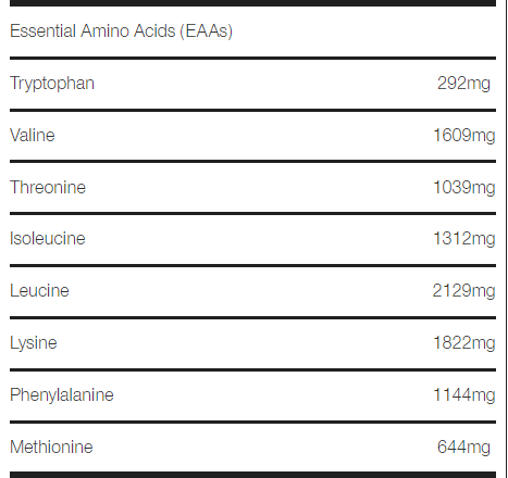 eaa-trong-casein-on