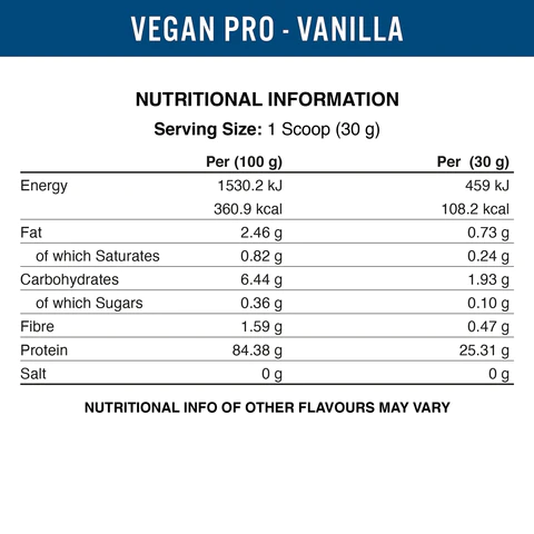 vegan-pro-nutrition-facts