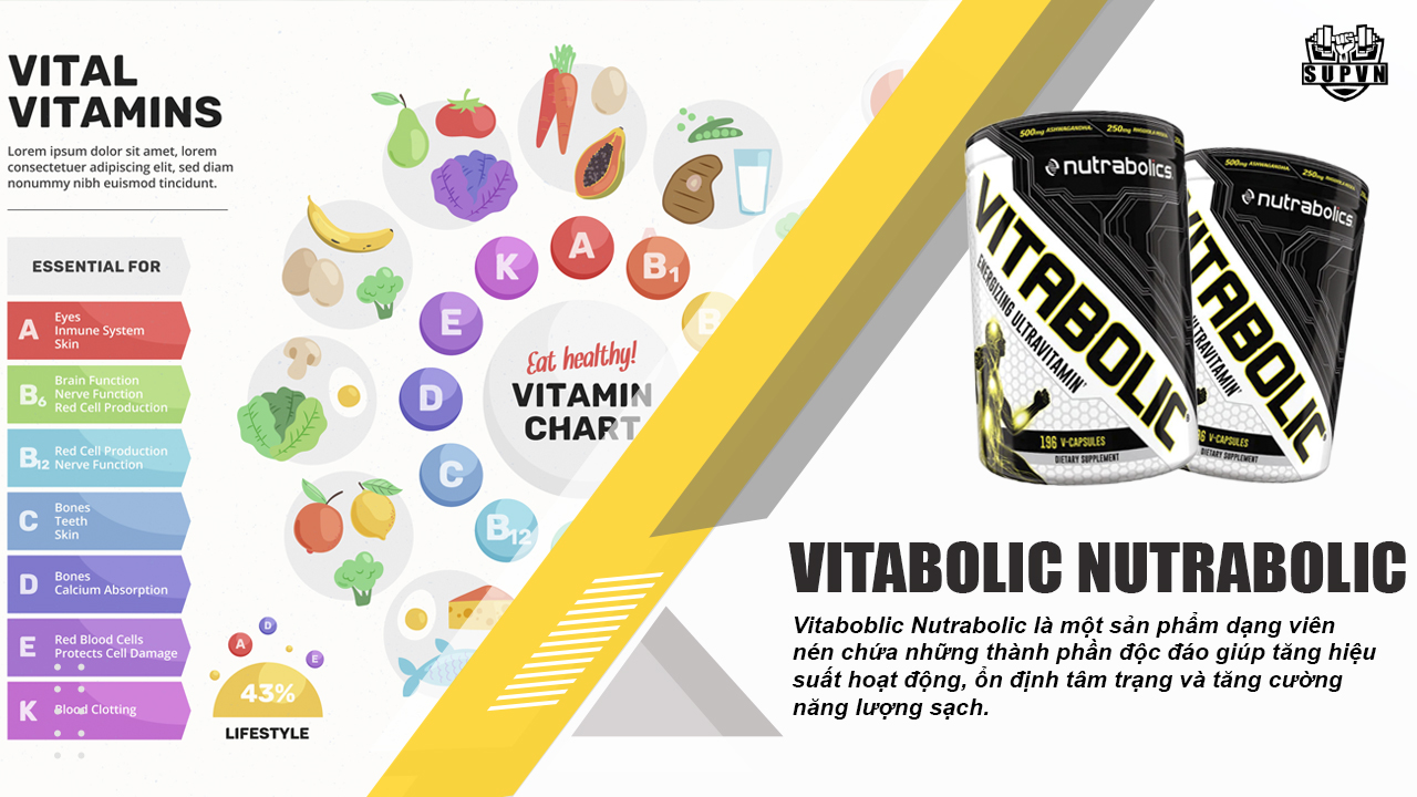 Vitabolic Nutrabolic Vitamin Tổng Hợp Hàm Lượng Cao Dành Cho Gymer