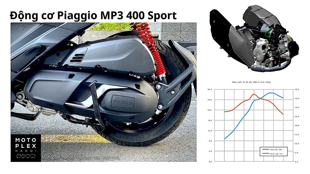 Hiệu Suất động cơ 400cc HPE trên Piaggio MP3 400 Sport