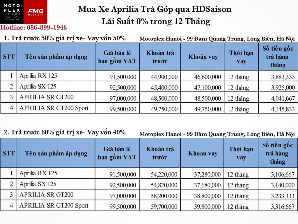 Trả Góp Aprilia SR GT 200, Aprilia SX 125, Aprilia RX 125 lãi suất 0% trong 12 tháng qua đối tác HDSAISON tại Motoplex Hanoi