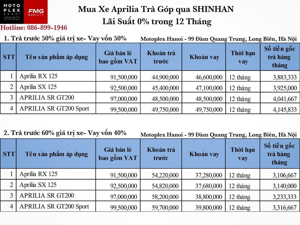 Trả Góp Aprilia SR GT 200, Aprilia SX 125, Aprilia RX 125 lãi suất 0% trong 12 tháng qua đối tác SHINHAN tại Motoplex Hanoi
