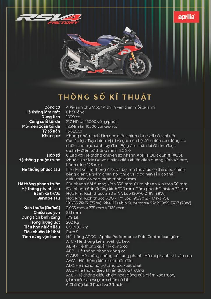 Motoplex Hanoi - Aprilia RSV4 Factory - Thông số kỹ thuật