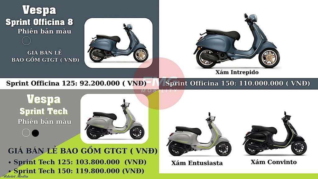 Giá xe Vespa Sprint Tech & Sprint Officina 8 năm 2025