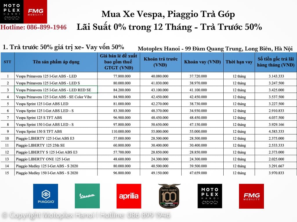 Trả trước 50% giá trị xe khi mua xe Vespa, Piaggio với lãi suất 0% trong 12 tháng