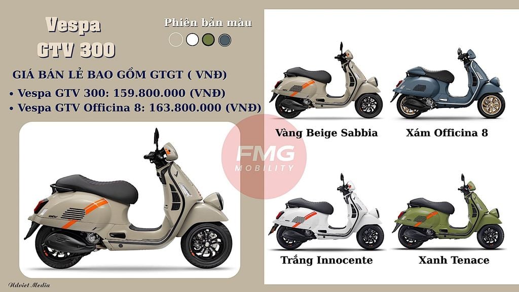 Giá Xe Vespa GTV 300 2025